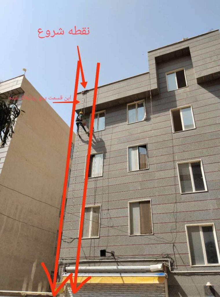 نقطه شروع پیچ و رولپلاک سنگ نما را نشان می دهد 